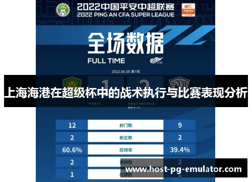 上海海港在超级杯中的战术执行与比赛表现分析 上海海港在超级杯中的战术执行与比赛表现分析