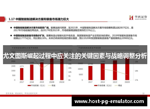 尤文图斯崛起过程中应关注的关键因素与战略调整分析 尤文图斯崛起过程中应关注的关键因素与战略调整分析