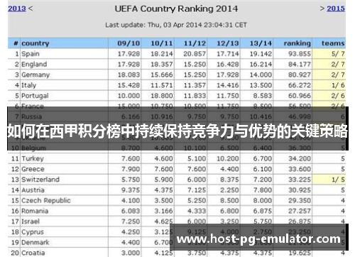 如何在西甲积分榜中持续保持竞争力与优势的关键策略 如何在西甲积分榜中持续保持竞争力与优势的关键策略