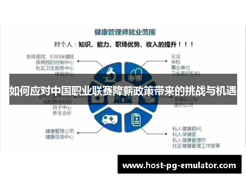 如何应对中国职业联赛降薪政策带来的挑战与机遇