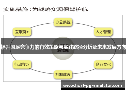提升国足竞争力的有效策略与实践路径分析及未来发展方向