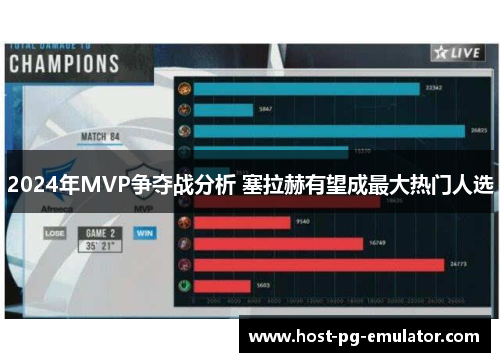2024年MVP争夺战分析 塞拉赫有望成最大热门人选 2024年MVP争夺战分析 塞拉赫有望成最大热门人选