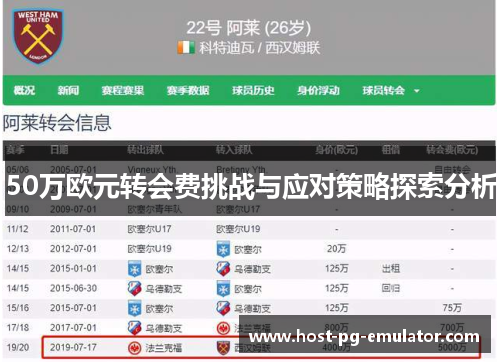 50万欧元转会费挑战与应对策略探索分析 50万欧元转会费挑战与应对策略探索分析