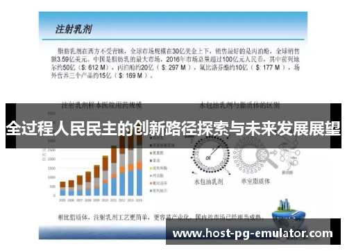 全过程人民民主的创新路径探索与未来发展展望 全过程人民民主的创新路径探索与未来发展展望