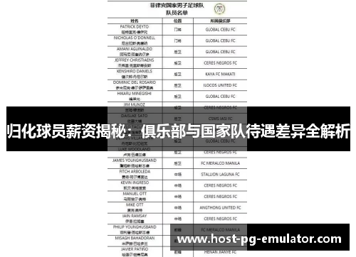 归化球员薪资揭秘:俱乐部与国家队待遇差异全解析 归化球员薪资揭秘:俱乐部与国家队待遇差异全解析