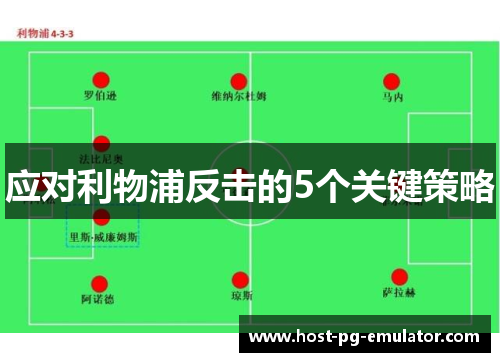 应对利物浦反击的5个关键策略 应对利物浦反击的5个关键策略