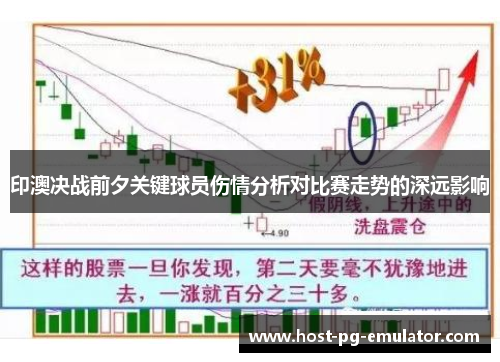 印澳决战前夕关键球员伤情分析对比赛走势的深远影响 印澳决战前夕关键球员伤情分析对比赛走势的深远影响