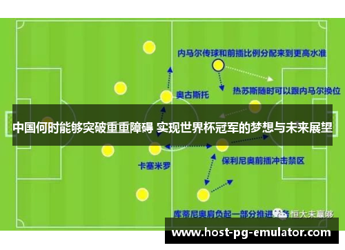 中国何时能够突破重重障碍 实现世界杯冠军的梦想与未来展望 中国何时能够突破重重障碍 实现世界杯冠军的梦想与未来展望