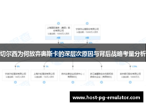切尔西为何放弃奥斯卡的深层次原因与背后战略考量分析 切尔西为何放弃奥斯卡的深层次原因与背后战略考量分析