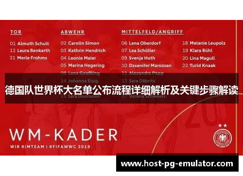 德国队世界杯大名单公布流程详细解析及关键步骤解读