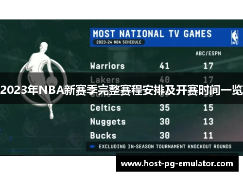 2023年NBA新赛季完整赛程安排及开赛时间一览 2023年NBA新赛季完整赛程安排及开赛时间一览