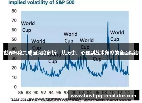 世界杯魔咒成因深度剖析：从历史、心理到战术角度的全面解读