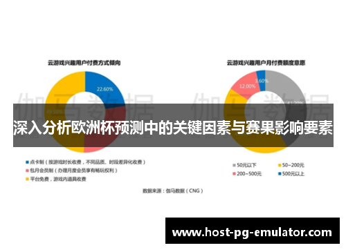 深入分析欧洲杯预测中的关键因素与赛果影响要素 深入分析欧洲杯预测中的关键因素与赛果影响要素