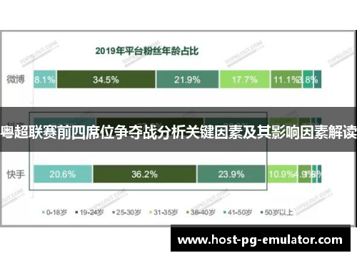 粤超联赛前四席位争夺战分析关键因素及其影响因素解读 粤超联赛前四席位争夺战分析关键因素及其影响因素解读