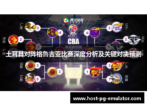土耳其对阵格鲁吉亚比赛深度分析及关键对决预测 土耳其对阵格鲁吉亚比赛深度分析及关键对决预测