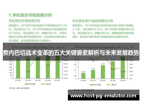 费内巴切战术变革的五大关键要素解析与未来发展趋势 费内巴切战术变革的五大关键要素解析与未来发展趋势