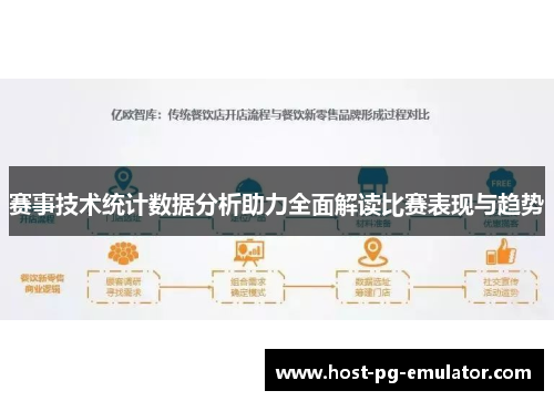赛事技术统计数据分析助力全面解读比赛表现与趋势 赛事技术统计数据分析助力全面解读比赛表现与趋势