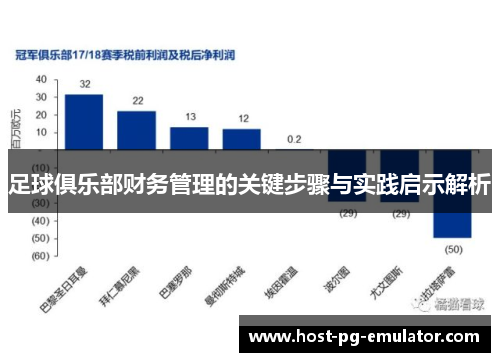 足球俱乐部财务管理的关键步骤与实践启示解析 足球俱乐部财务管理的关键步骤与实践启示解析