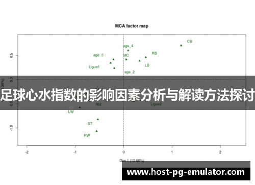 足球心水指数的影响因素分析与解读方法探讨 足球心水指数的影响因素分析与解读方法探讨