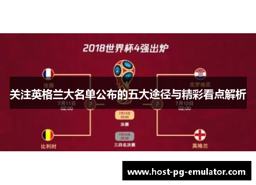 关注英格兰大名单公布的五大途径与精彩看点解析