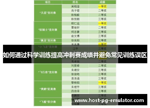 如何通过科学训练提高冲刺赛成绩并避免常见训练误区