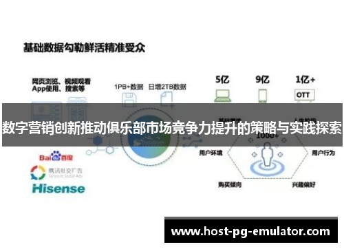 数字营销创新推动俱乐部市场竞争力提升的策略与实践探索