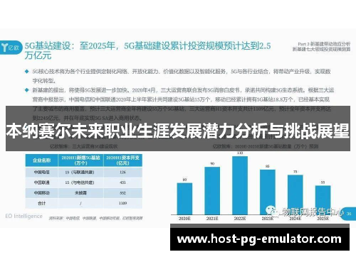 本纳赛尔未来职业生涯发展潜力分析与挑战展望