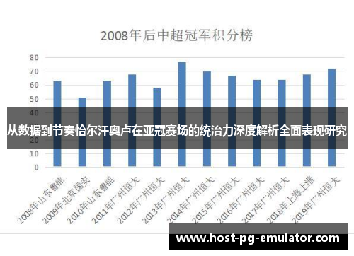 从数据到节奏恰尔汗奥卢在亚冠赛场的统治力深度解析全面表现研究
