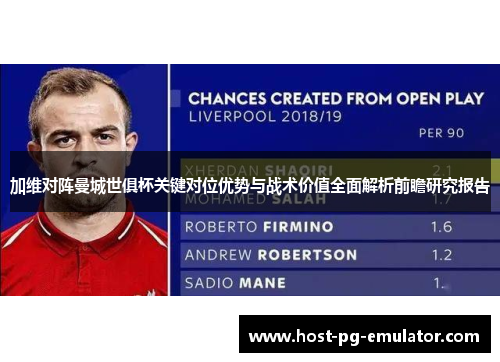 加维对阵曼城世俱杯关键对位优势与战术价值全面解析前瞻研究报告