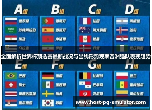 全面解析世界杯预选赛最新战况与出线形势观察各洲强队表现趋势