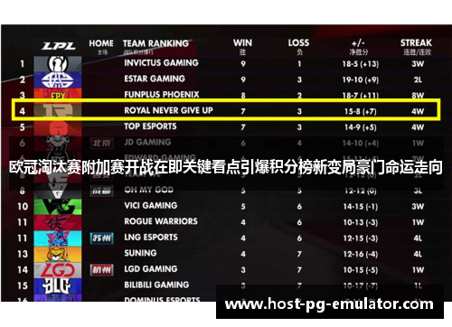 欧冠淘汰赛附加赛开战在即关键看点引爆积分榜新变局豪门命运走向