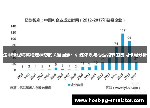 法甲锋线精英稳定状态的关键因素：训练体系与心理调节的协同作用分析