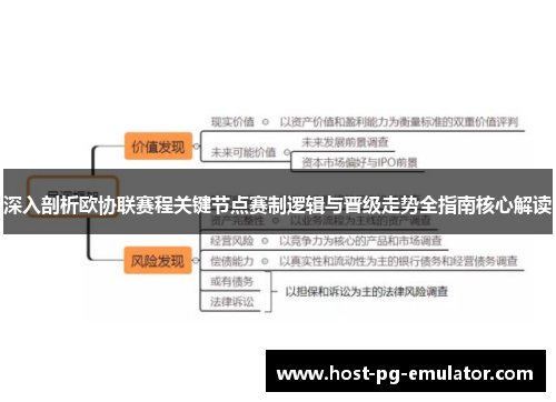 深入剖析欧协联赛程关键节点赛制逻辑与晋级走势全指南核心解读