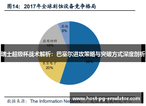 瑞士超级杯战术解析：巴塞尔进攻策略与突破方式深度剖析