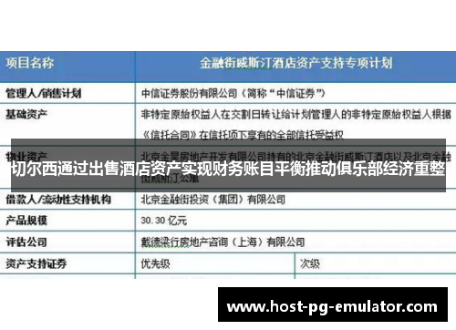 切尔西通过出售酒店资产实现财务账目平衡推动俱乐部经济重整