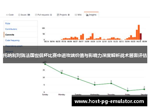 托纳利对阵法国世俱杯比赛中进攻端价值与影响力深度解析战术层面评估