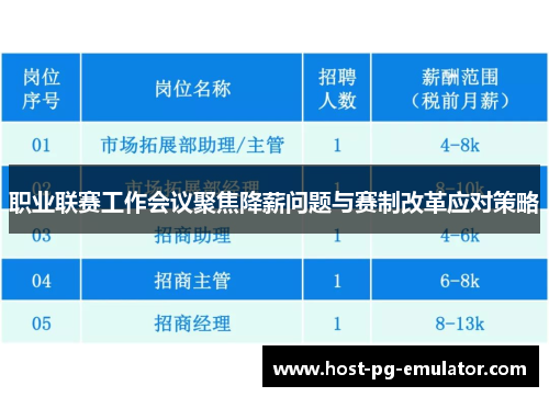 职业联赛工作会议聚焦降薪问题与赛制改革应对策略 职业联赛工作会议聚焦降薪问题与赛制改革应对策略