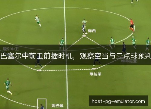巴塞尔中前卫前插时机，观察空当与二点球预判